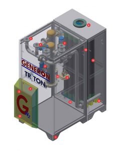 nitrogen generator rental